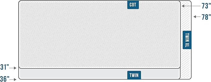Lucid Rollaway Folding Guest Bed with 4 Inch Memory Foam Mattress- Rolling Cot- Easy Storage-Cot Size Bed