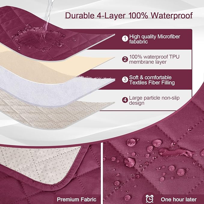 KinCam 100% Waterproof Recliner Chair Cover, Reclining Couch Covers for Pets, Dogs, Recliner Couch Slipcover Furniture Protector with Elastic Straps for Kids(28", Burgundy)