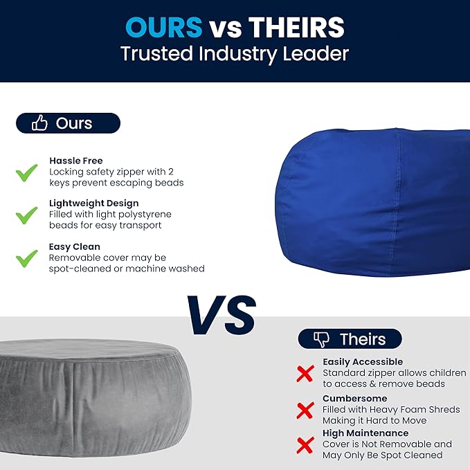 Flash Furniture Duncan Oversized Bean Bag Chair for Kids and Adults, Foam-Filled Beanbag Chair with Machine Washable Cover, Royal Blue