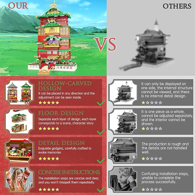 Architectural House Sets Spirited Away Building Block Set, Creative Anime House Building Block Set, Suitable for Adults and Kids Over 12 Years Old (1868pcs)