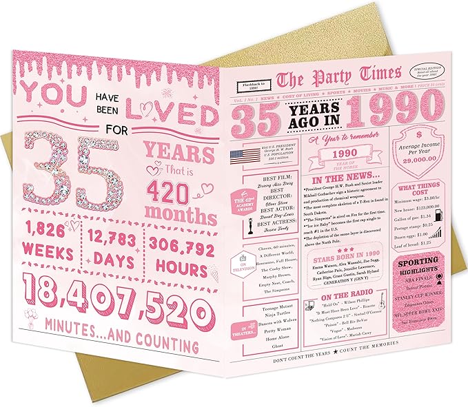 35th Birthday Decorations for Women，35th Birthday Gifts for Women，35 Bday Card，35 Year Old Bday Gifts for Wife Daughter Sister Girlfriend Family Friends Bestie Coworker