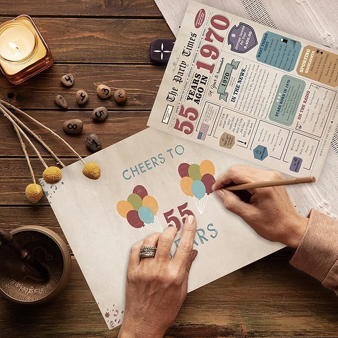 55th Birthday Card, 55th Birthday Gifts for Him Her, 55th Birthday Decorations for Men Women