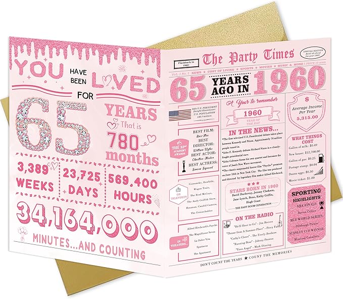 65th Birthday Gifts for Women，65th Birthday Decorations for Women，65 Bday Card，65 Year Old Bday Gifts for Mom Grandma Wife Sister Family Friends